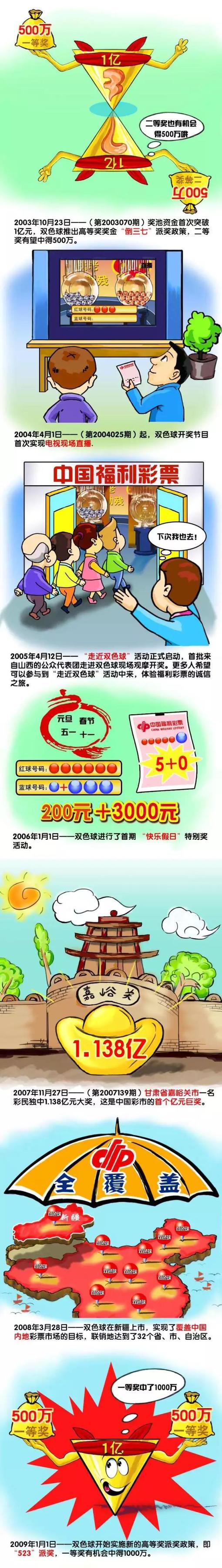 记者：巴西足协相信有保证能让安切洛蒂执教 并且他不会改变主意据《世界体育报》援引巴西记者André Rizek消息，巴西足协方面认为他们已经得到了法律上的保证，安切洛蒂会在明年6月起执教巴西。